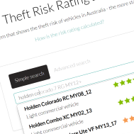 Theft risk rating